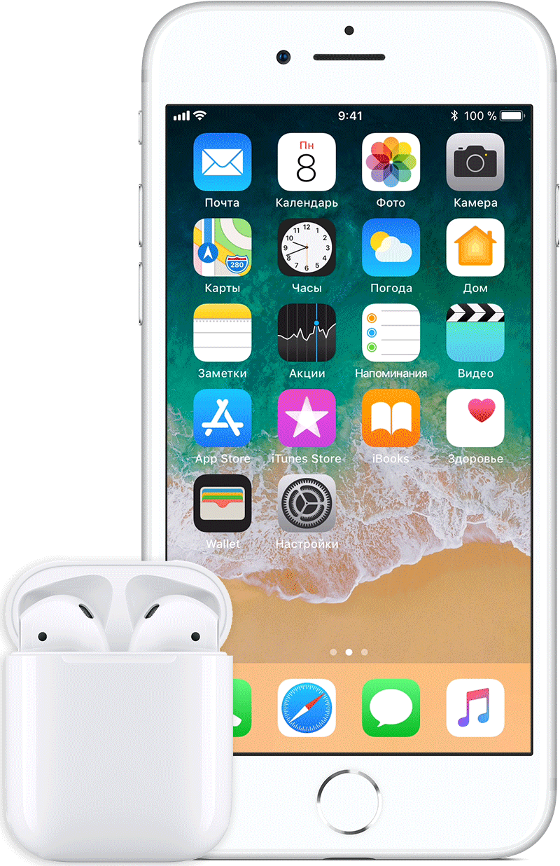 AirPods и iPhone
